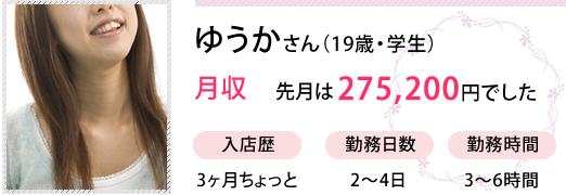 時間とお金どっちも自由